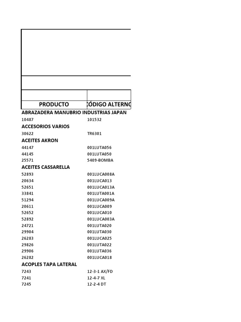Lista de Precios Distrimotos Abril 2023 | PDF | Marina Real | Marinas