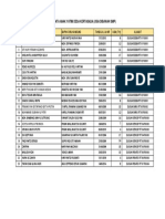 DATA ANAK YATIM 2022 I PDF