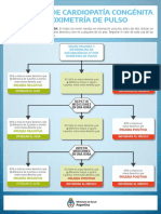 Algoritmo Oximetria 2022 PDF