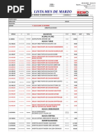 Gato 2020.09 Lista de Precios Akita Motos - PDF | PDF