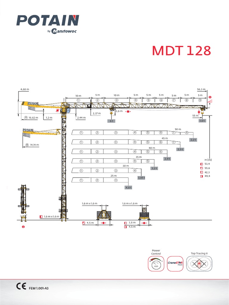 MDT 128 - Spécifications Techniques | PDF
