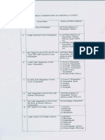 Territorial Jurisdiction Criminal Courts0001 PDF