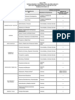 31789-Modalidades Preferentes de Bachillerato Anexo V PDF