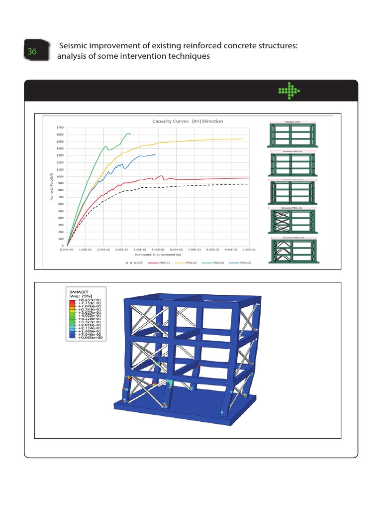 Seismic Improvement of Existing Reinforced Concrete | PDF