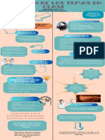 Infografia 5 Mitos de La Salud Mental Moderna Rosa