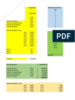 Plantilla para Prestamos Sindicados