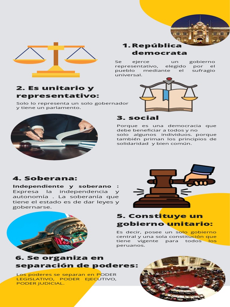 Principales Caracteristicas de Los Poderes Del Estado y Sus ...