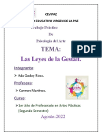 Teoria de La Gestalt