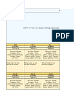 Itinerario Aprobación Ingreso Mexico