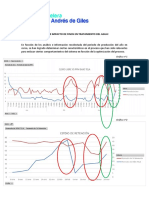 Informe Impacto de Finos en Tratamiento Del Agua