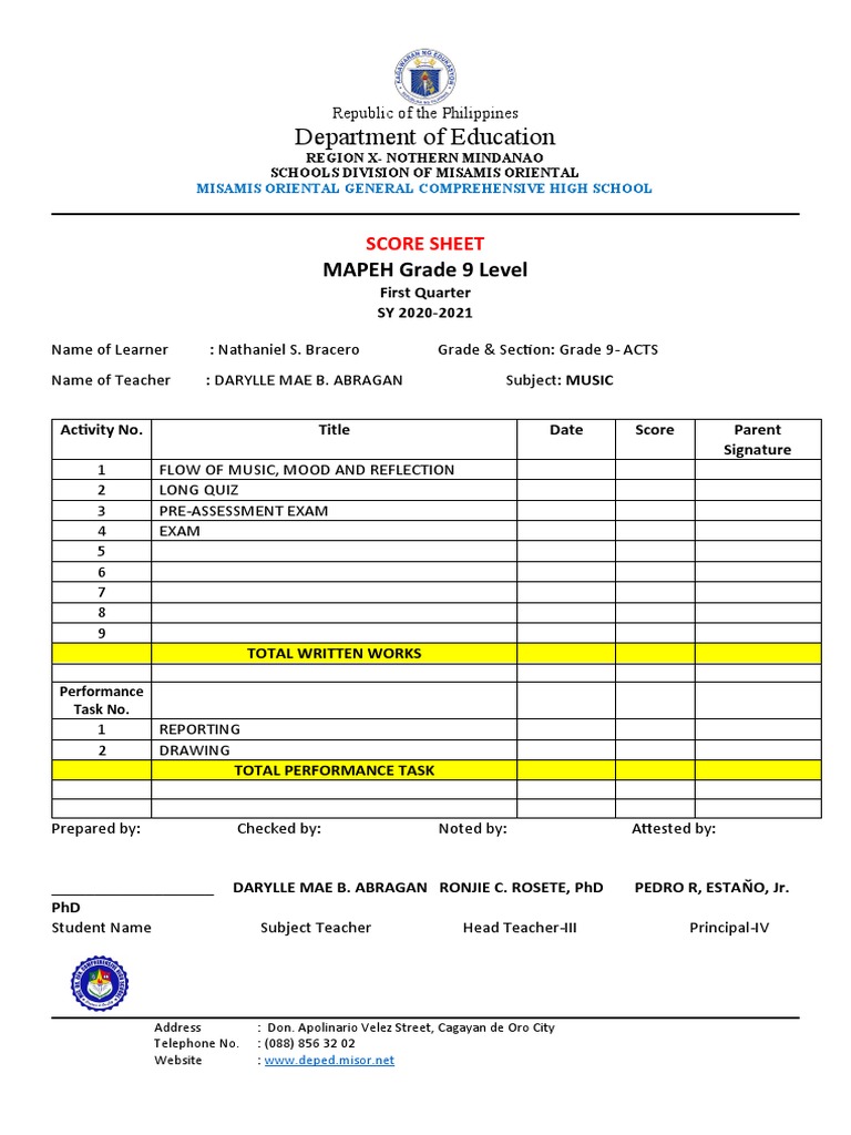 Final Score Sheet | Download Free PDF | Cognition | Learning