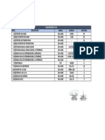 Lista de Dispositivos PDF
