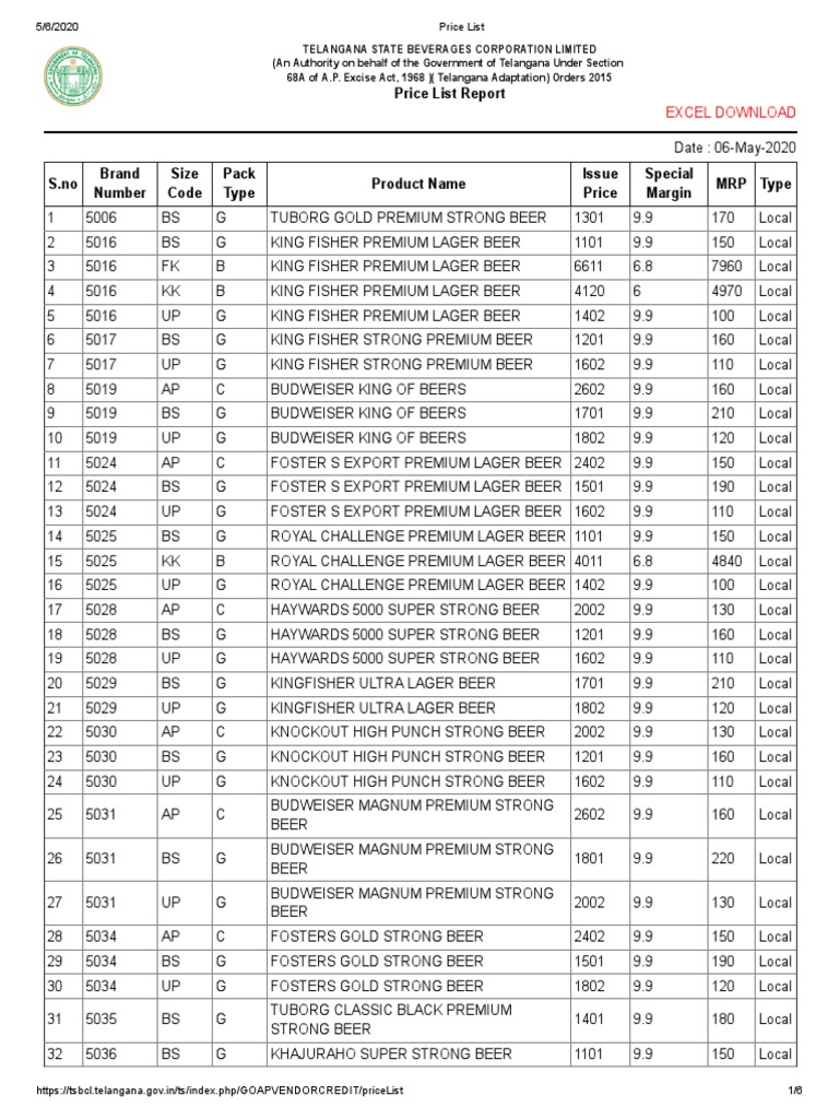 Instapdf in Ap Liquor Price List 2020 142 PDF Beer Budweiser