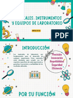 Presentación Materiales, Intrumentos y Equipos de Laboratorio PDF