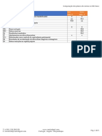 Atividade n.3 Do Módulo 3 (2.3.a Plano Contas - Cópia) Da UFCD 6216
