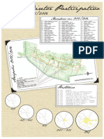 Plano Diretor de Anápolis PDF