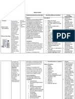 Drug Study Format Abraxane