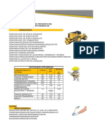 Mantenimiento Preventivo 528