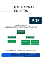Proyecto Derecho Empresarial