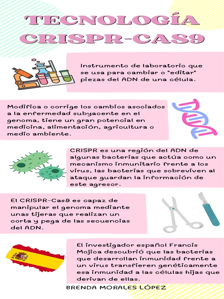 CRISPR-Cas9: Edición Genética Avanzada | PDF