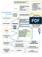 Plan de Desarrollo Concertado Local 2020-2030