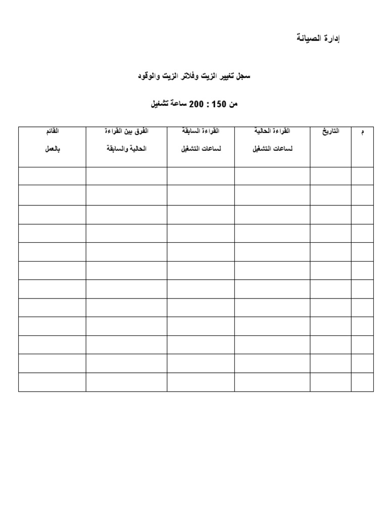 Vehicle Maintenance Schedule Pdf