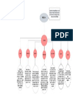 Tarea 1 Deisy Cabascango PDF