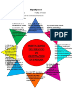 Mapa Tipo Sol Organizacion de Centros de Orientacion