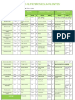 SME Lista PDF