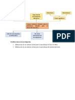 Arbol Del Problema