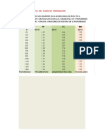 Problemas de Ventana Operativa Del Fluido Con Datos .Geomecanica