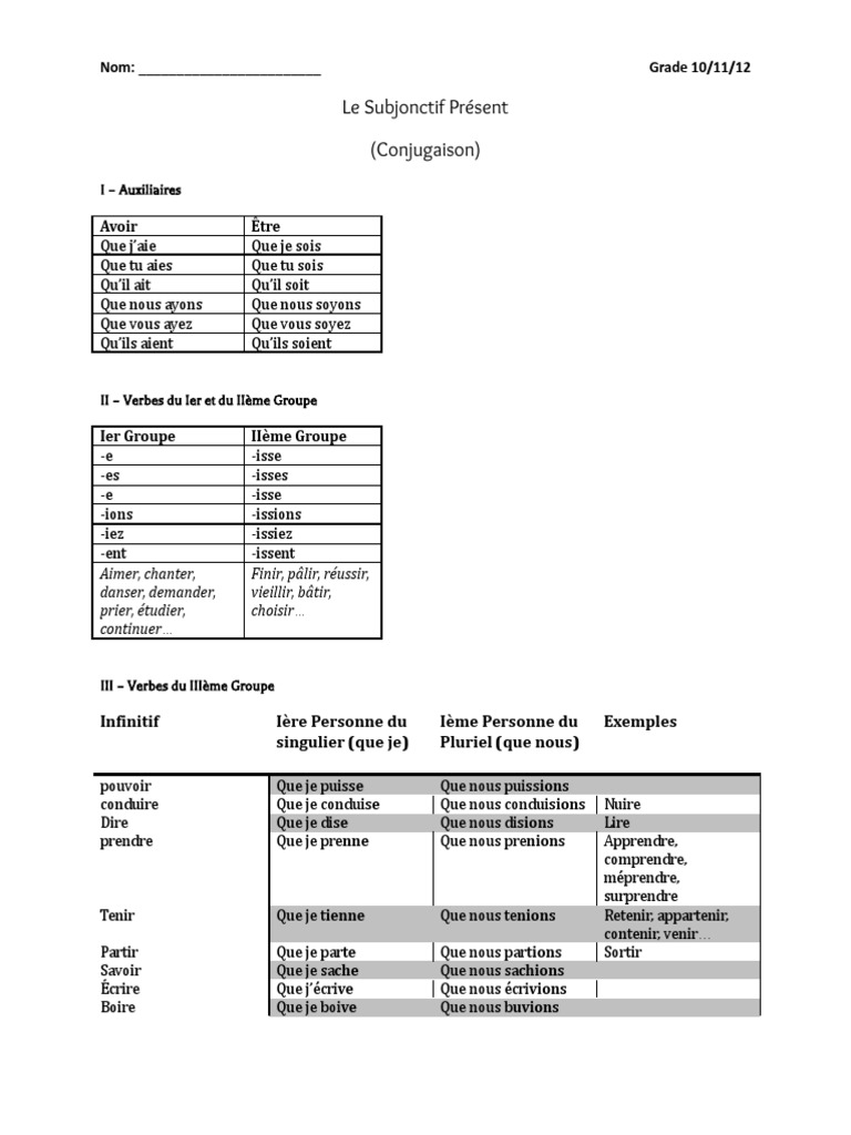 conjugaison-du-subjonctif-pr-sent-pdf-m-canique-du-langage