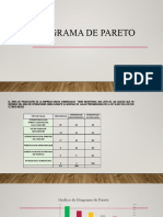 Diagrama de Pareto - Juan Carlos Portales Huaman