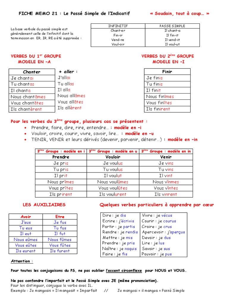 Fiche Memo 21 Passe Simple de L Indicatif | PDF | Verbe | Morphologie