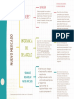 Cuadro Sinóptico PDF