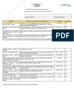 2do Inglés - Distribución de Los Contenidos Del Programa Sintético