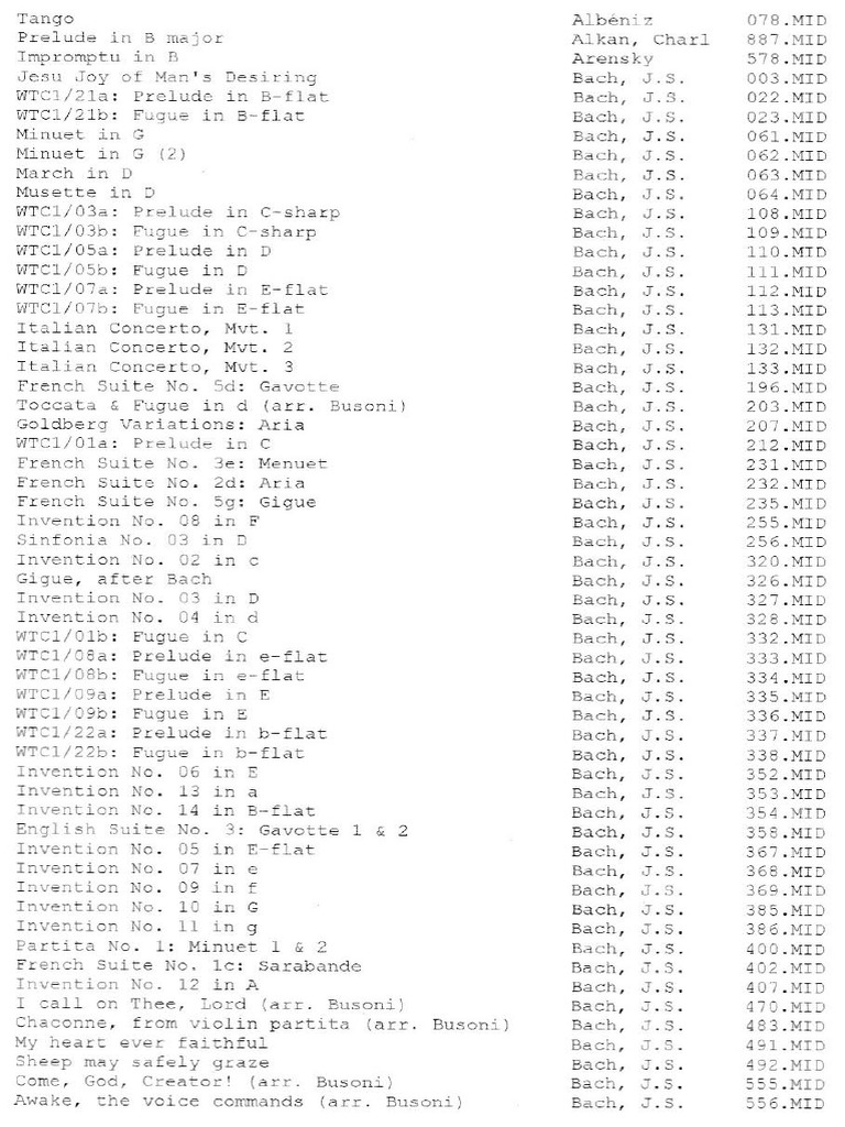 The Pianist Midi List | PDF