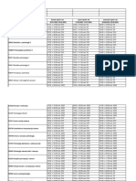 Ispitni Rokovi 2022 2023 - Odsjek Za Psihologiju