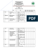 Analisa Hasil Diskusi Fmea