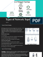 Types of Network Topology: BSCS-2