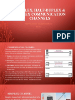 Simplex, Half-Duplex & Duplex Communication Channels: Networks and Communications Bscs 2