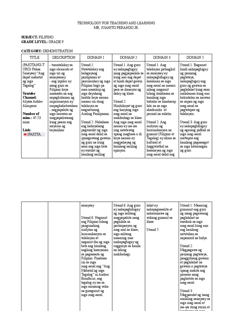 Technology for teaching and learning pdf