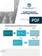 Projek Penguatan Profil Pelajar Pancasila - Puskurjar - Anita