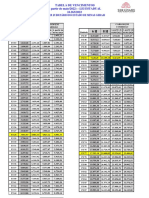 TABELA DE VENCIMENTOS - LEI 24.263 - MAIO 2022-1 (1)