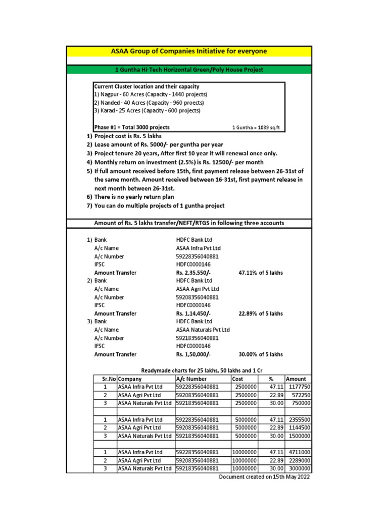 1-guntha-horizontal-green-poly-house-project-pdf-personal-finance