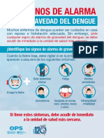 2023 AFICHE Dengue Signos Alarma PDF
