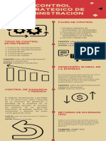 Infografia Sobre Control Estrategico