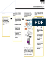 Sample 10 Prototype Testing Plan