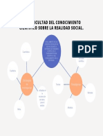 Poster Horizontal Mapa Conceptual Circular Azul y Naranja PDF