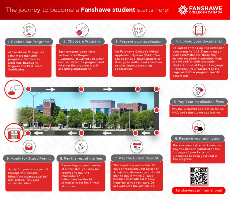 Fanshawe International Choose A Program PDF University And